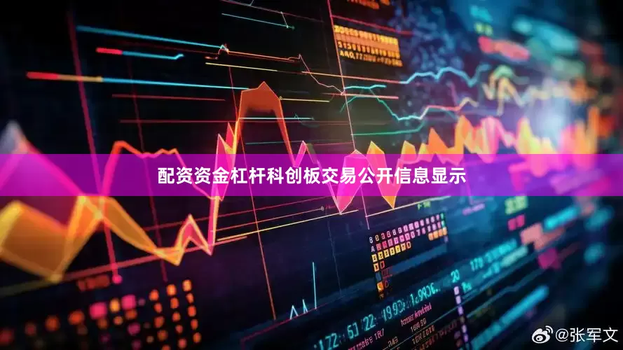 配资资金杠杆科创板交易公开信息显示